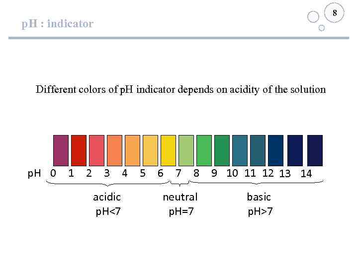 8 p. H : indicator Different colors of p. H indicator depends on acidity