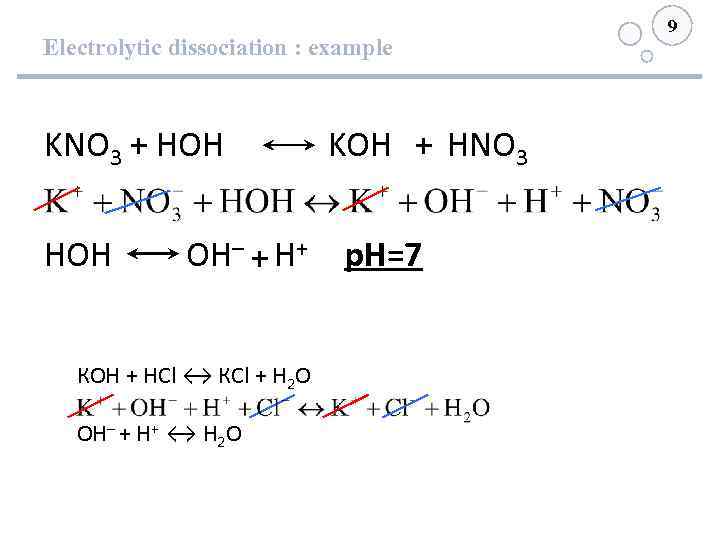 Схема электролиза kno2