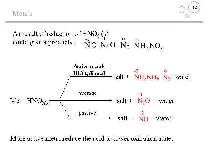 12 Metals As result of reduction of HNO 3 (s) could give a products