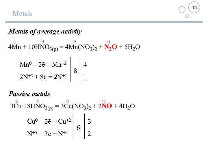 14 Metals of average activity Mn 0 – 2ē = Mn+2 2 N+5 +