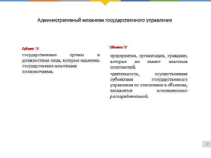 Административный механизм государственного управления Субъект ГУ Объекты ГУ государственные органы и должностные лица, которые