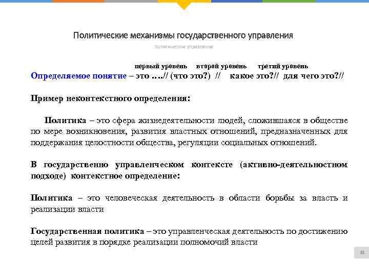 Политические механизмы государственного управления Политическое управление первый уровень второй уровень Определяемое понятие – это