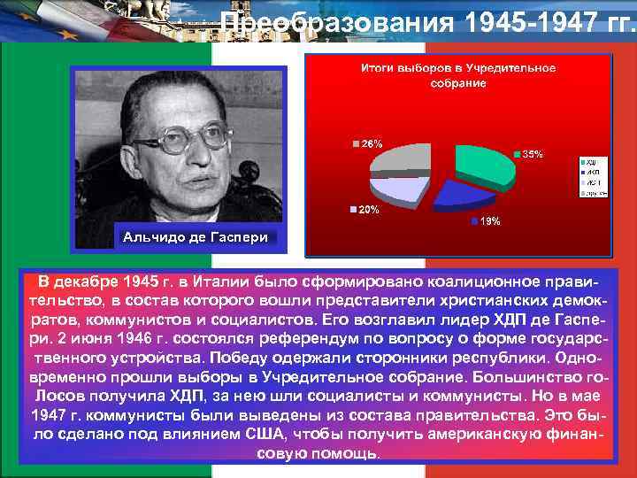 Преобразования 1945 -1947 гг. Альчидо де Гаспери В декабре 1945 г. в Италии было