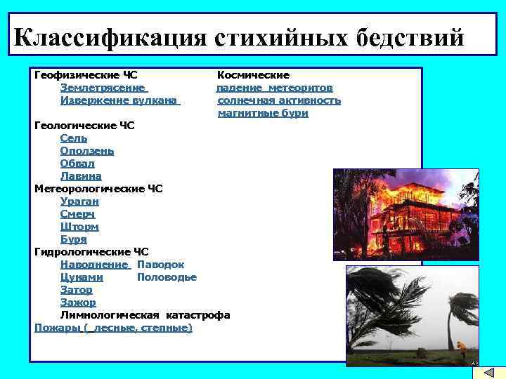 Классификация стихийных бедствий Геофизические ЧС Космические Землетрясение падение метеоритов Извержение вулкана солнечная активность магнитные