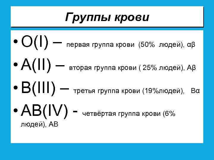 Группы крови • O(I) – первая группа крови (50% людей), αβ • А(II) –