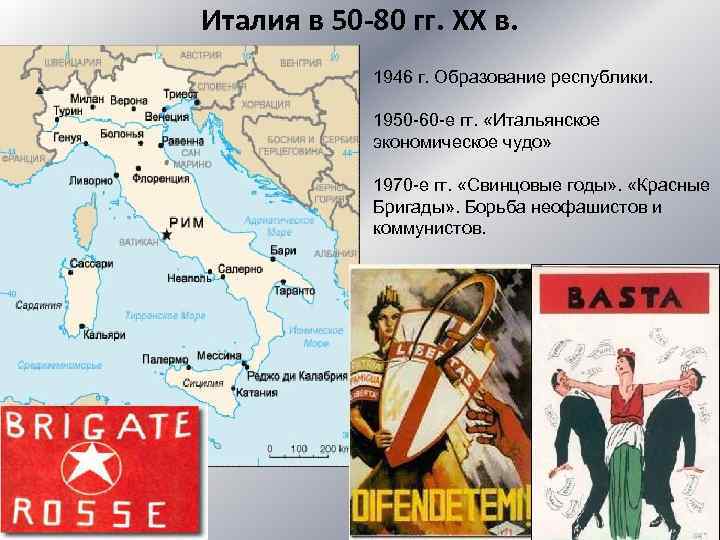 Италия в 50 -80 гг. XX в. 1946 г. Образование республики. 1950 -60 -е