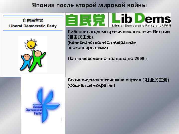 Япония после второй мировой войны Либерально-демократическая партия Японии (自由民主党). (Кейнсианство/неолиберализм, неоконсерватизм) Почти бессменно правила
