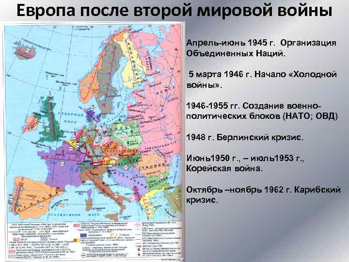 Европа после второй мировой войны Апрель-июнь 1945 г. Организация Объединенных Наций. 5 марта 1946