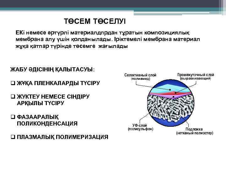 ТӨСЕМ ТӨСЕЛУІ ЕКі немесе әртүрлі материалдпрдан тұратын композициялық мембрана алу үшін қолданылады. Іріктемелі мембрана