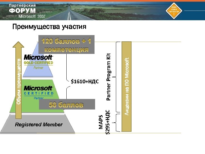 50 баллов Registered Member Лицензии на ПО Microsoft $1610+НДС MAPS $295+НДС Объем преимуществ 120