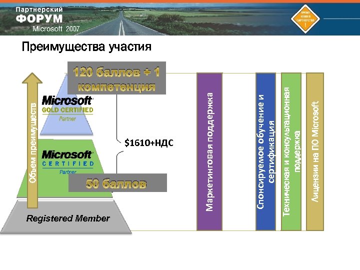 Объем преимуществ 120 баллов + 1 компетенция $1610+НДС 50 баллов Спонсируемое обучение и сертификация