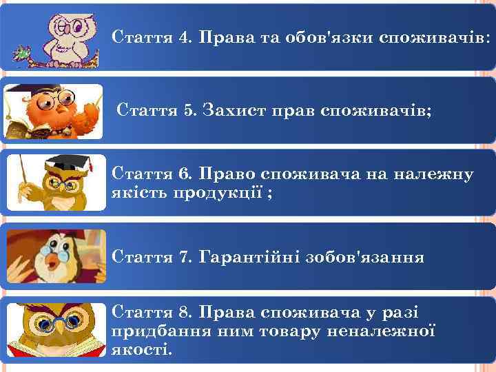 Стаття 4. Права та обов'язки споживачів: Стаття 5. Захист прав споживачів; Стаття 6. Право