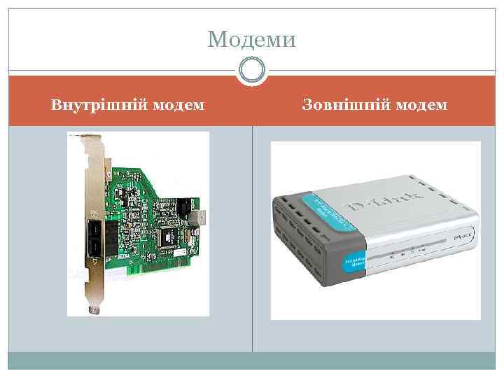 Модеми Внутрішній модем Зовнішній модем 