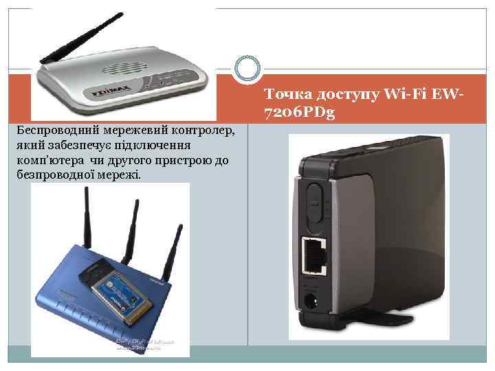 Точка доступу Wi-Fi EW 7206 PDg Беспроводний мережевий контролер, який забезпечує підключення комп’ютера чи