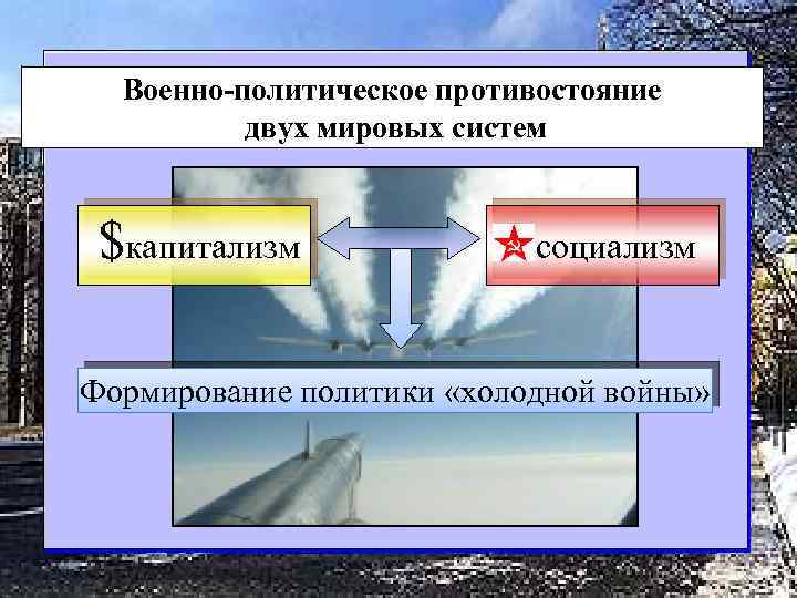 Военно-политическое противостояние двух мировых систем $капитализм социализм Формирование политики «холодной войны» 