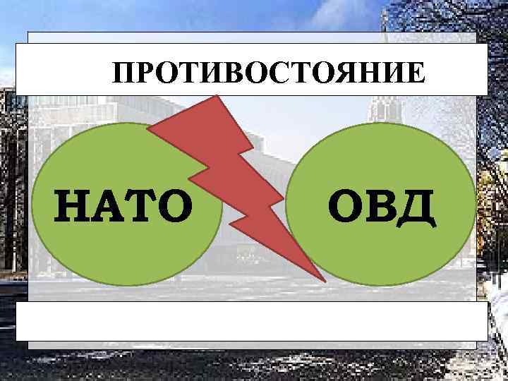 ПРОТИВОСТОЯНИЕ НАТО ОВД 