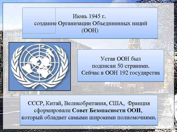 Июнь 1945 г. создание Организации Объединенных наций (ООН) Устав ООН был подписан 50 странами.