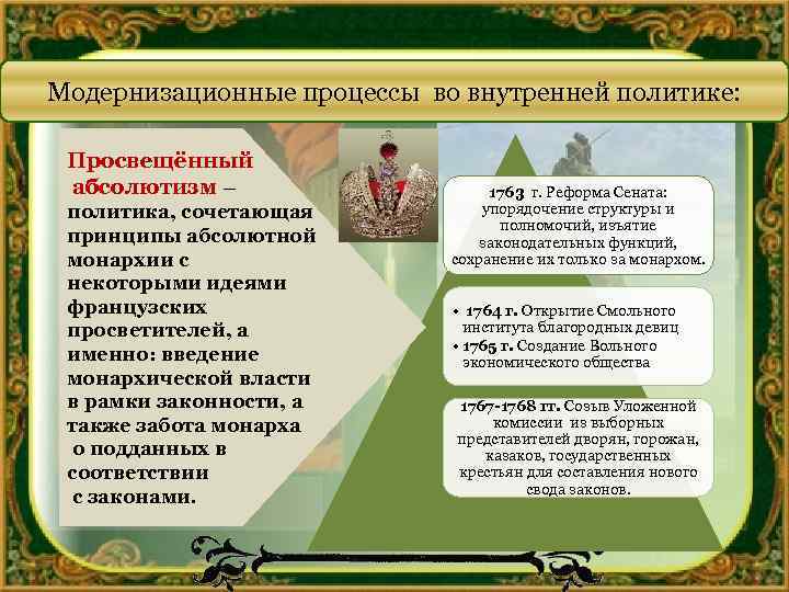 Модернизационные процессы во внутренней политике: Просвещённый абсолютизм – политика, сочетающая принципы абсолютной монархии с