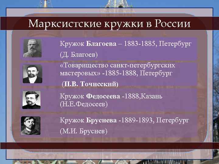 Марксистские кружки в России Кружок Благоева – 1883 -1885, Петербург (Д. Благоев) «Товарищество санкт-петербургских