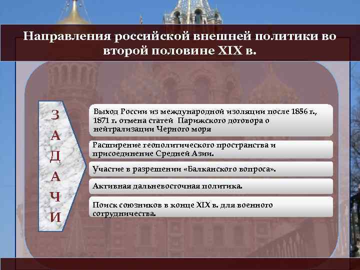 Внешняя политика во второй половине 19