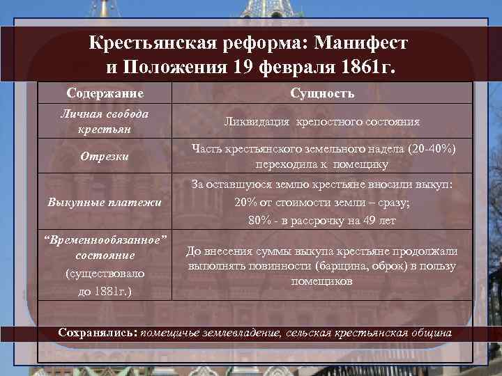 Таблица преобразования 19 века