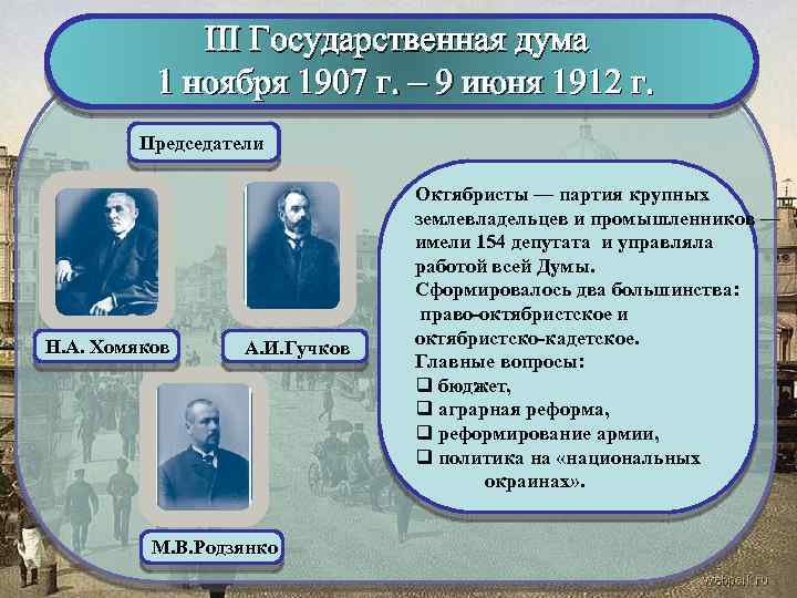 Составьте схему показывающую спектр партий представленных в 3 государственной думе как