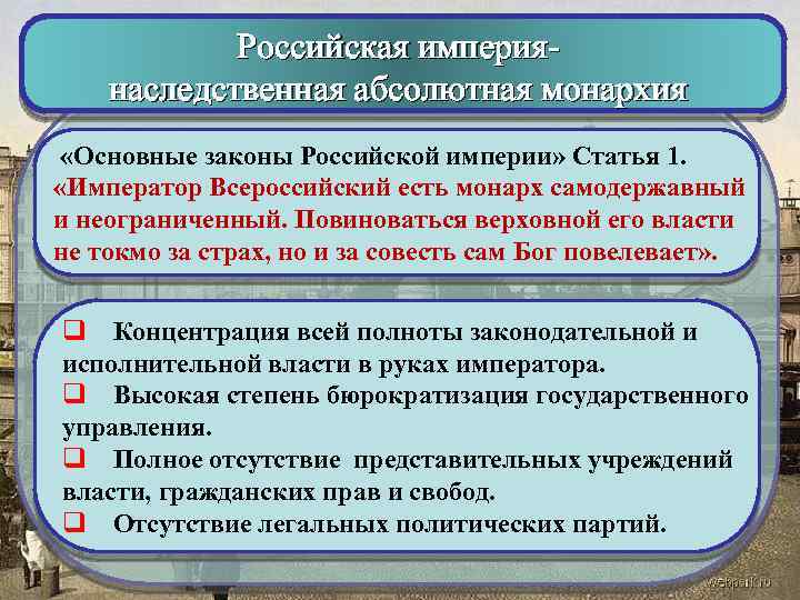 Российская империянаследственная абсолютная монархия «Основные законы Российской империи» Статья 1. «Император Всероссийский есть монарх