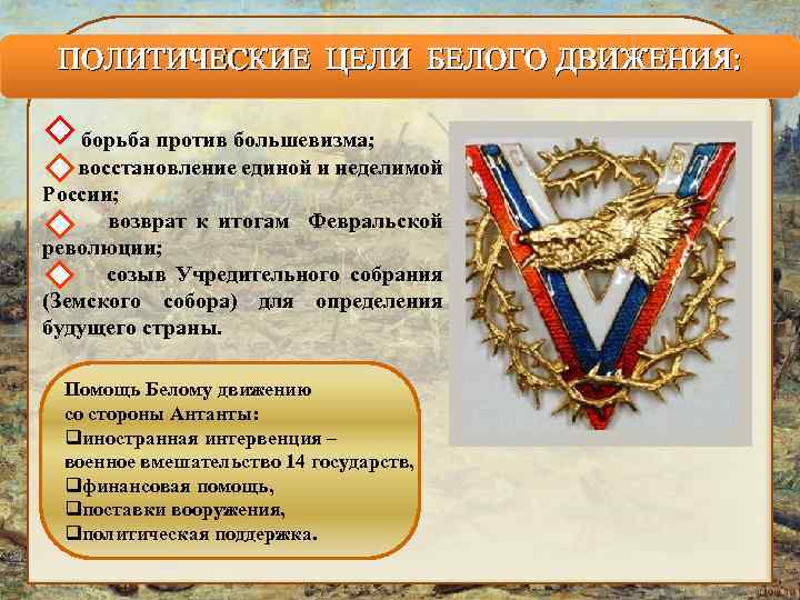 Суть белого движения. Борьба против белого движения. Страны поддерживающие белое движение. Поддержка белого движения. Белогвардейцы Единая Россия.