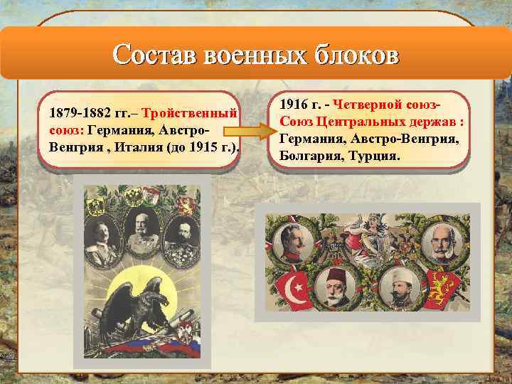 Состав военных блоков 1879 -1882 гг. – Тройственный союз: Германия, Австро. Венгрия , Италия