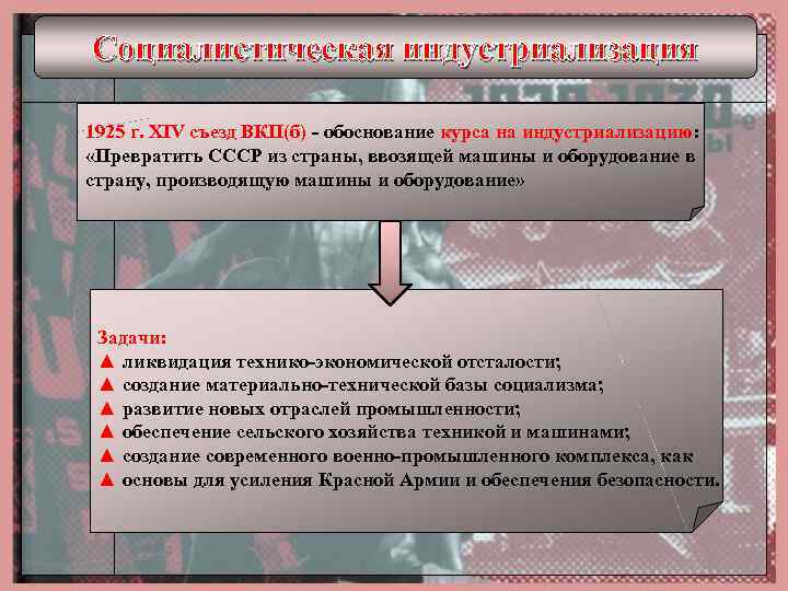 14 съезд вкп б индустриализация. 1925 14 Съезд ВКП Б Результаты. XIV съезд ВКП Б курс на индустриализацию страны. Задачи индустриализации в СССР. Цели 14 съезда ВКП Б курс на индустриализацию.