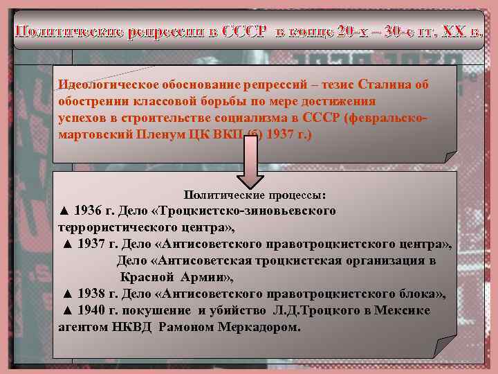 Политические репрессии в СССР в конце 20 -х – 30 -е гг. XX в.