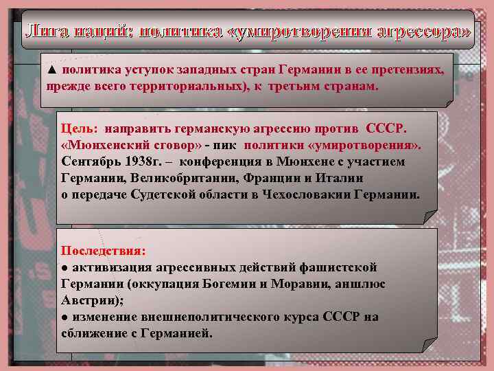 Лига наций: политика «умиротворения агрессора» ▲ политика уступок западных стран Германии в ее претензиях,