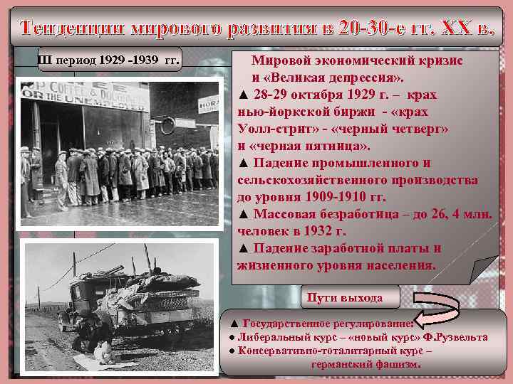 Краткое сообщение о достижениях 1920 1930 годов в ссср магнитка 4 класс план