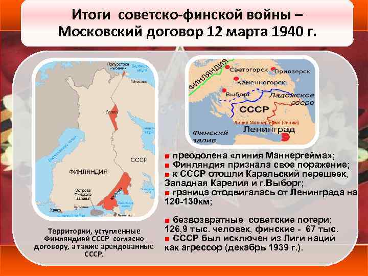 Итоги советско-финской войны – Московский договор 12 марта 1940 г. Линия Маннергейма (синим) ■