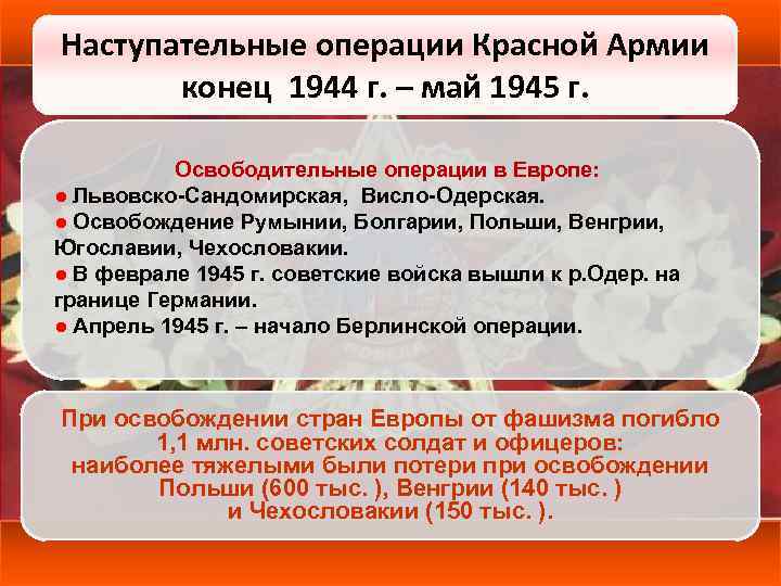 Наступательные операции Красной Армии конец 1944 г. – май 1945 г. Освободительные операции в