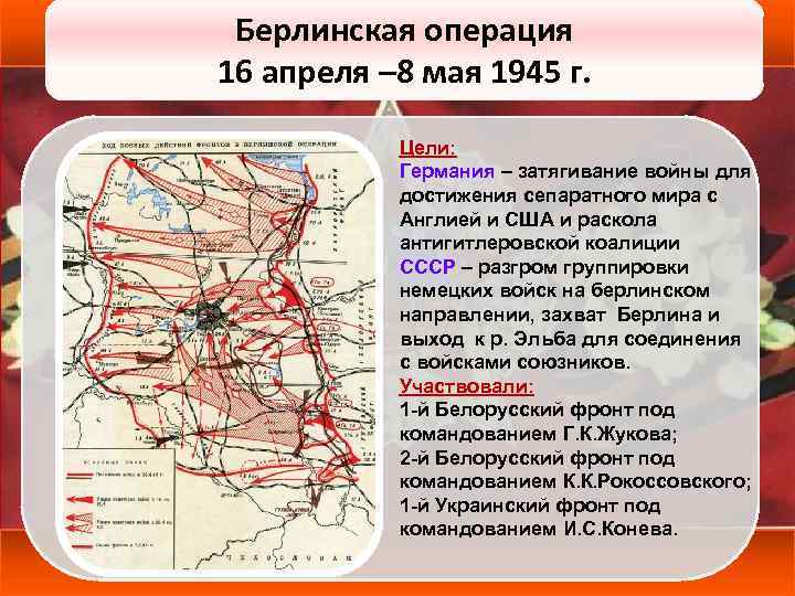 План освоения оккупированных германией территорий название