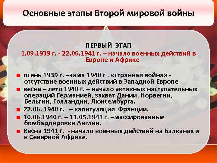 Основные этапы Второй мировой войны ПЕРВЫЙ ЭТАП 1. 09. 1939 г. - 22. 06.