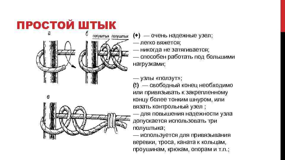 Простой узел схема