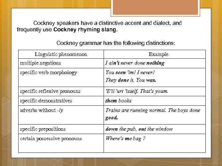 Cockney speakers have a distinctive accent and dialect, and frequently use Cockney rhyming slang.