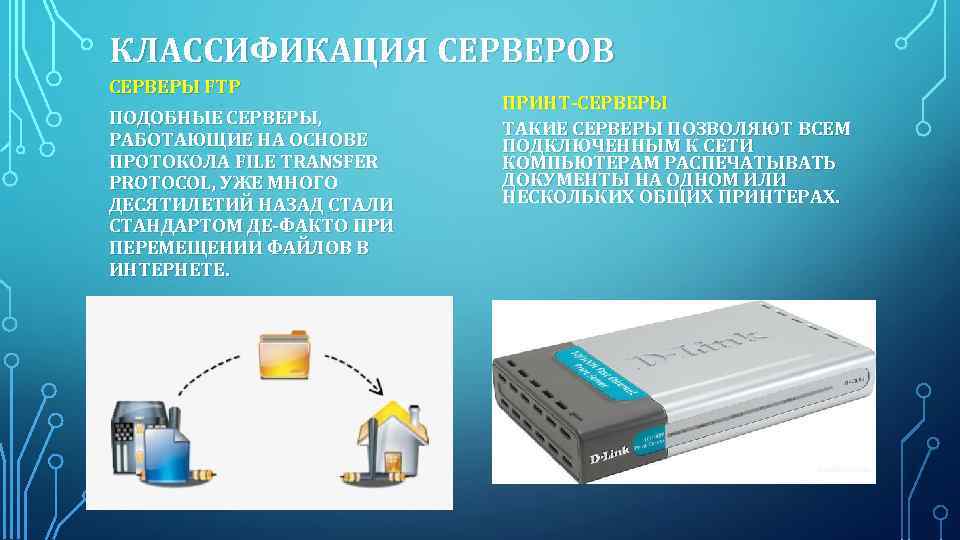 КЛАССИФИКАЦИЯ СЕРВЕРОВ СЕРВЕРЫ FTP ПОДОБНЫЕ СЕРВЕРЫ, РАБОТАЮЩИЕ НА ОСНОВЕ ПРОТОКОЛА FILE TRANSFER PROTOCOL, УЖЕ