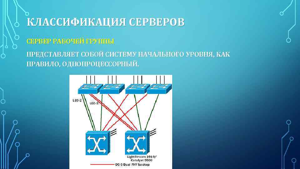 КЛАССИФИКАЦИЯ СЕРВЕРОВ СЕРВЕР РАБОЧЕЙ ГРУППЫ ПРЕДСТАВЛЯЕТ СОБОЙ СИСТЕМУ НАЧАЛЬНОГО УРОВНЯ, КАК ПРАВИЛО, ОДНОПРОЦЕССОРНЫЙ. 