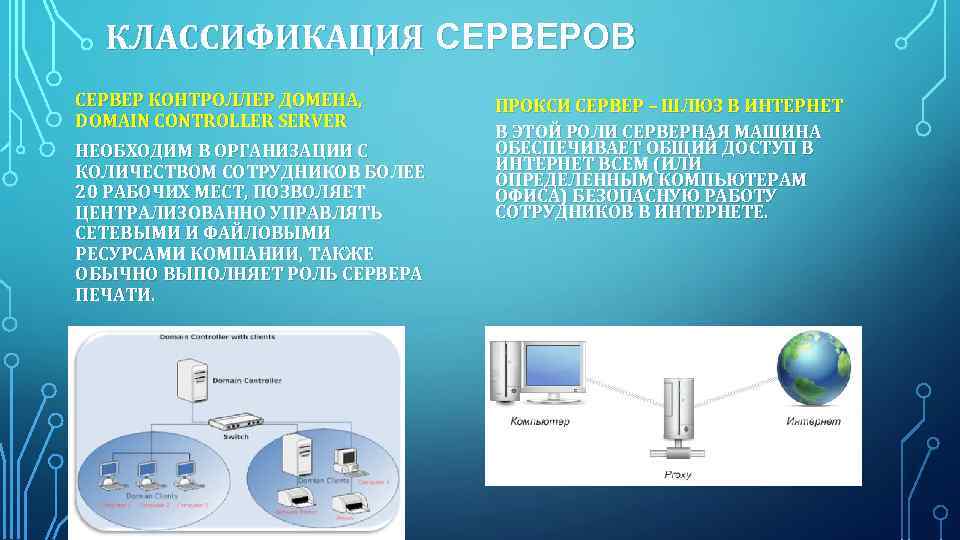 КЛАССИФИКАЦИЯ СЕРВЕРОВ СЕРВЕР КОНТРОЛЛЕР ДОМЕНА, DOMAIN CONTROLLER SERVER НЕОБХОДИМ В ОРГАНИЗАЦИИ С КОЛИЧЕСТВОМ СОТРУДНИКОВ