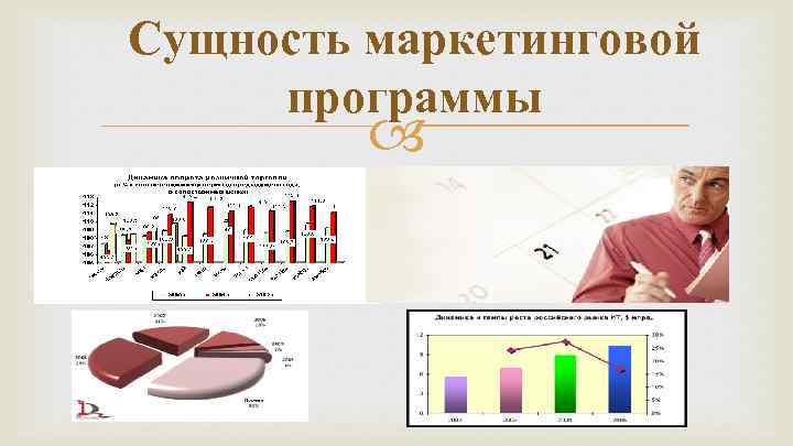 Сущность маркетинговой программы 