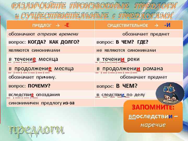 РАЗЛИЧАЙТЕ ПРОИЗВОДНЫЕ ПРЕДЛОГИ и СУЩЕСТВИТЕЛЬНЫЕ с ПРЕДЛОГАМИ ПРЕДЛОГ → -Е СУЩЕСТВИТЕЛЬНОЕ обозначают отрезок времени