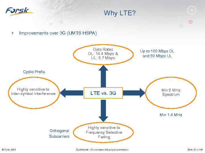 Why LTE? Improvements over 3 G (UMTS HSPA) Data Rates DL: 14. 4 Mbps
