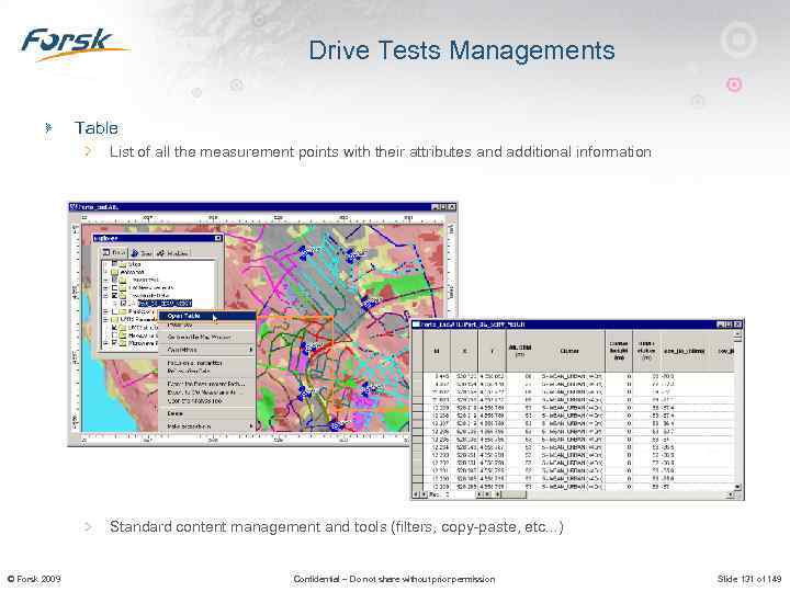Drive Tests Managements Table List of all the measurement points with their attributes and