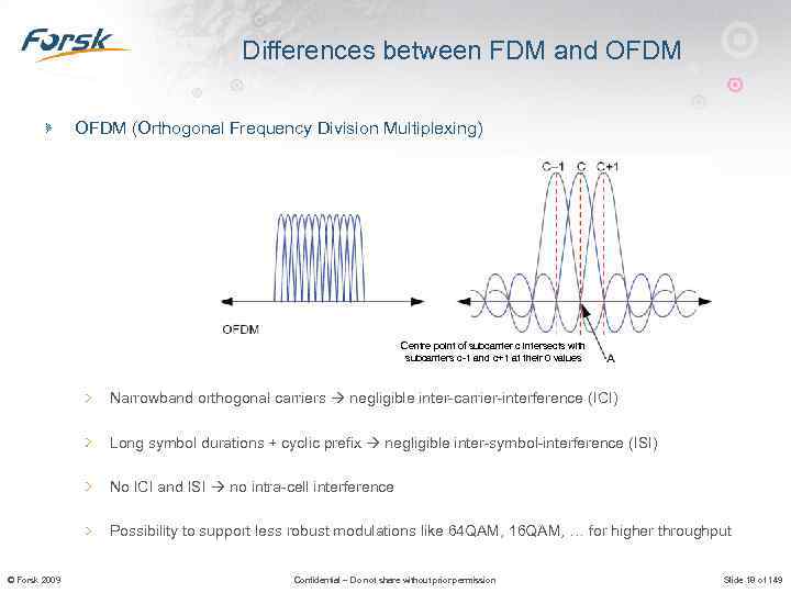 Differences between FDM and OFDM (Orthogonal Frequency Division Multiplexing) Centre point of subcarrier c
