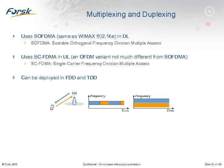 Multiplexing and Duplexing Uses SOFDMA (same as Wi. MAX 802. 16 e) in DL