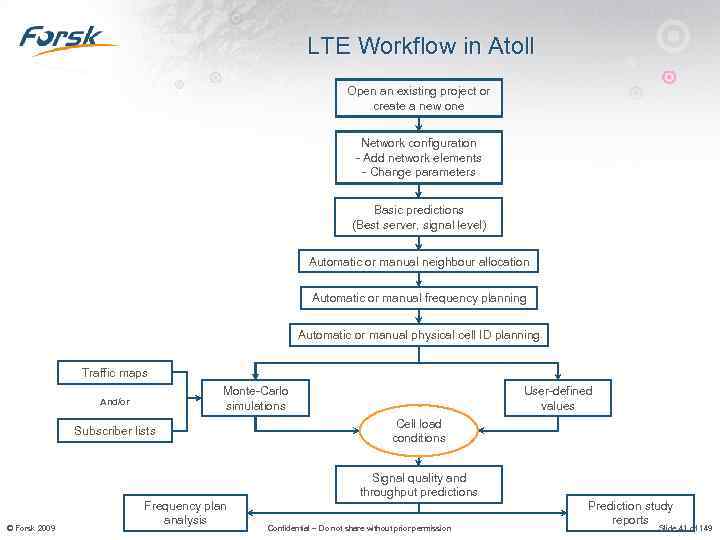 LTE Workflow in Atoll Open an existing project or create a new one Network