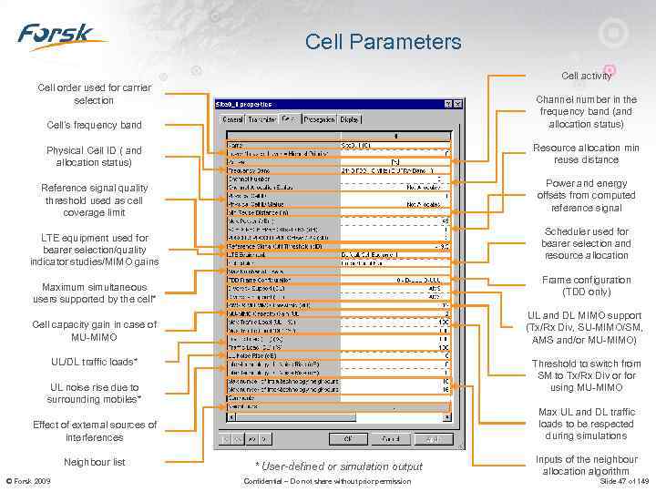 Cell Parameters Cell activity Cell order used for carrier selection Cell’s frequency band Channel